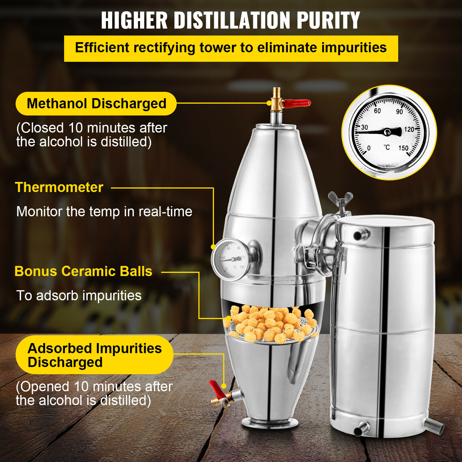 SucceBuy 20L-70L Alcohol Disti - Beer Wine Kit recensie en prijs